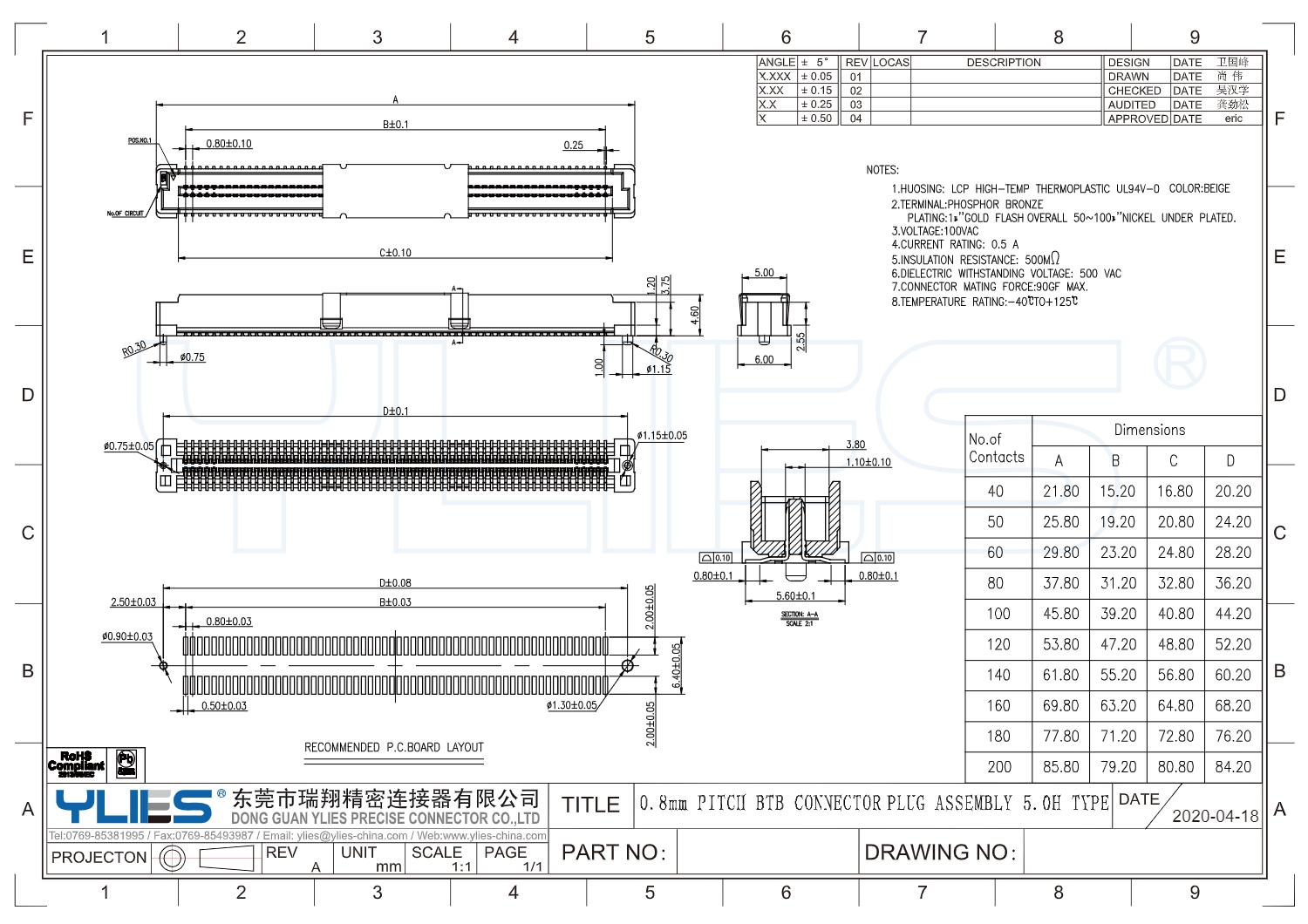 AMP 0.8mm PITCH BTB CONNECTOR PLUG ASSEMBLY 5.0H TYPE_1.png